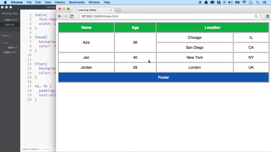 cucumber-host-to-detect-how-to-center-a-table-in-hrml-with-css-alpha-laqua-piscines