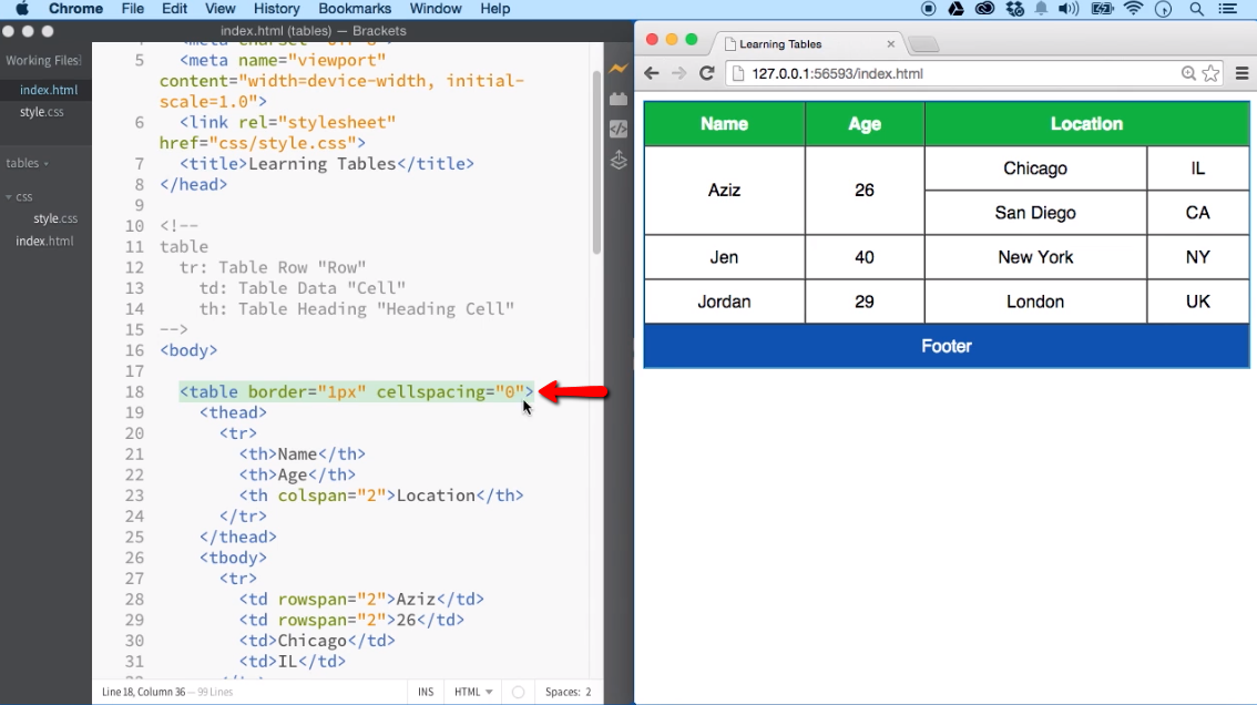  Html Table Title Tcpsrilanka